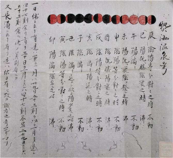 熱海温泉考