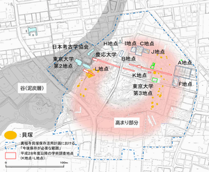 真福寺貝塚調査位置