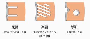 文様の付け方1