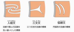 文様の付け方2