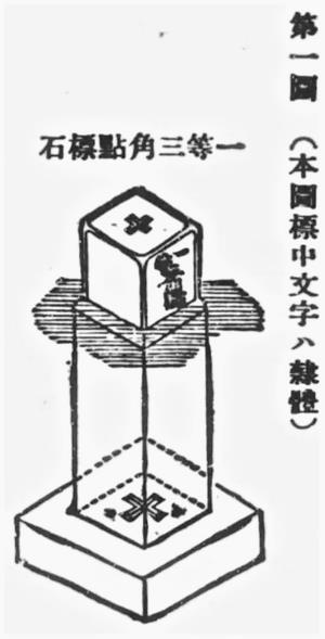 一等三角点標石
