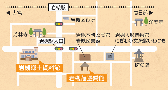 岩槻郷土資料館・岩槻藩遷喬館の周辺地図