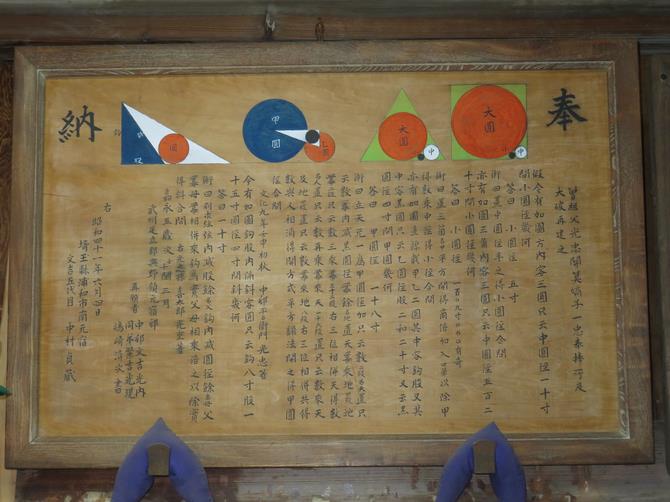 算額（西堀・氷川神社）