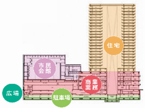 断面図