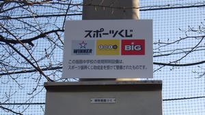 看板表示