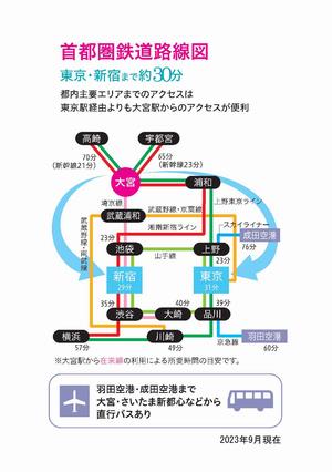 路線図