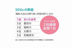 SDGsの取組