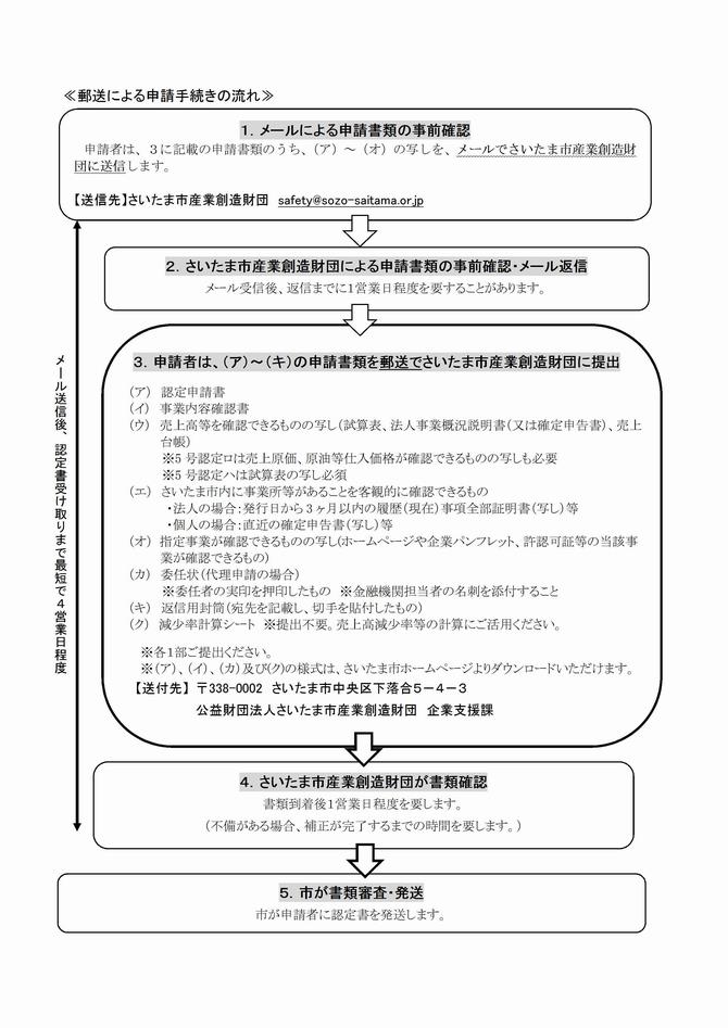 20241201フロー