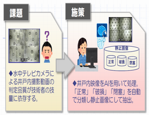 日さく画像