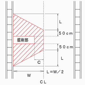 014