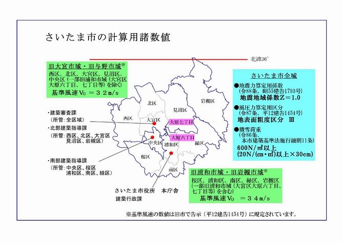 さいたま市の計算用諸数値【印刷用】