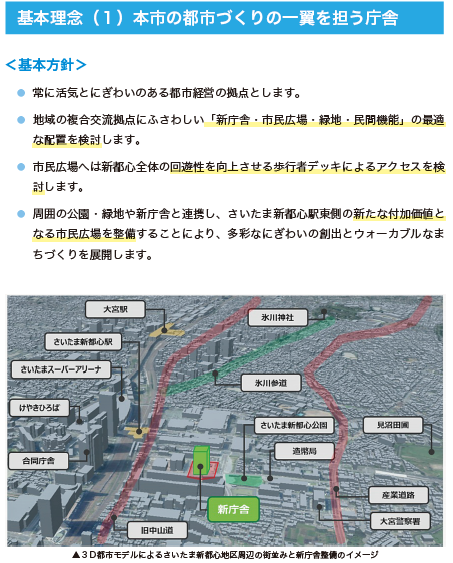 基本理念1