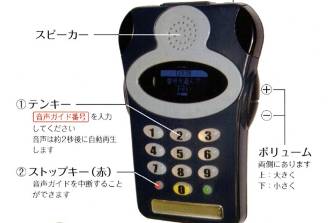 音声ガイド端末機