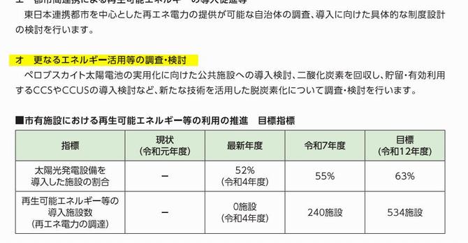 更なるエネルギーの活用調査