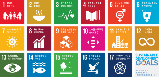 ＳＤＧｓ