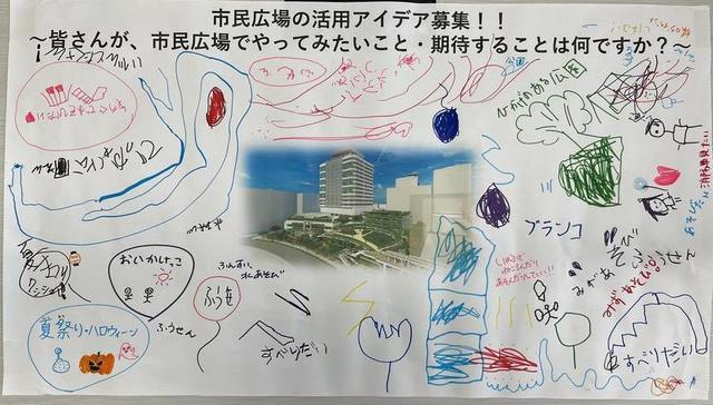アイデアボード6