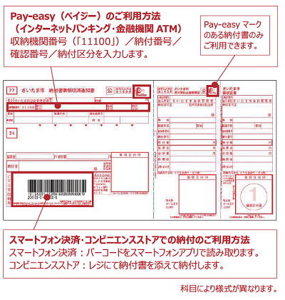 納付書見本