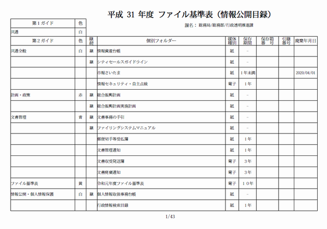 ファイル基準表