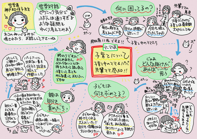 イラスト
