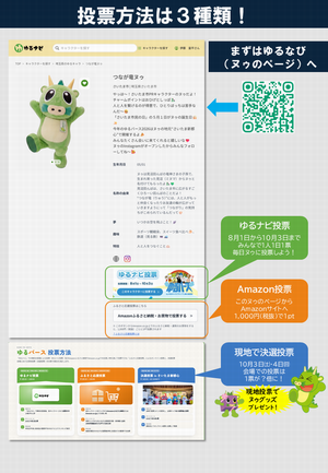 ゆるナビ投票方法3種類
