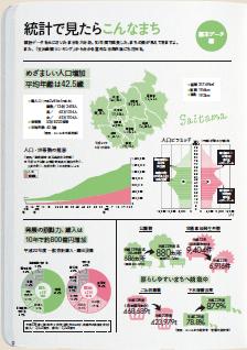 統計で見たらこんなまち