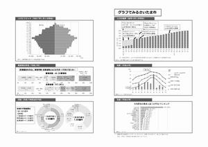 グラフでみるさいたま