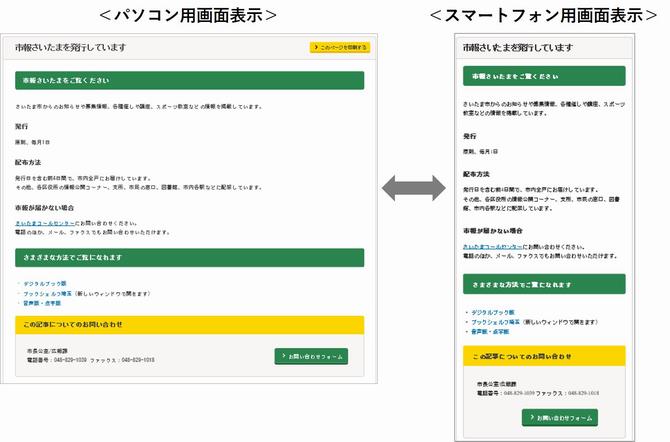 パソコン用とスマートフォン用コンテンツページの切り替えイメージ画像