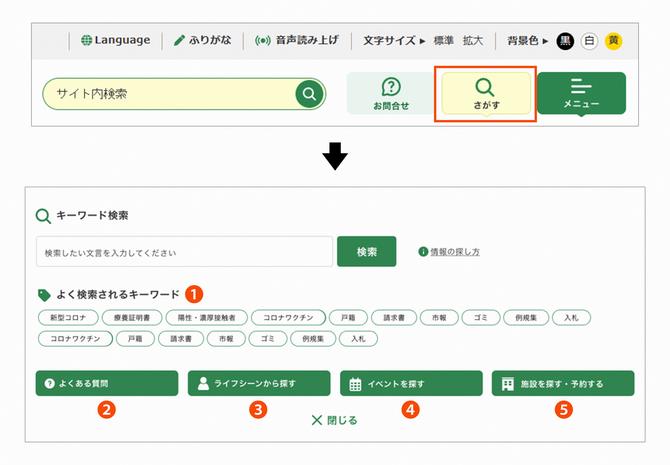 色々な探し方の画像