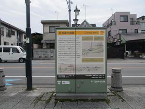 日光道中絵図5.（渋江口・田中口）