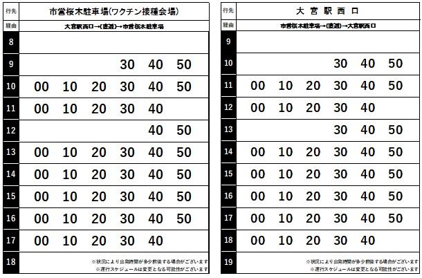 時刻表