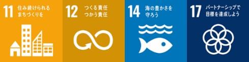 SDGSロゴ