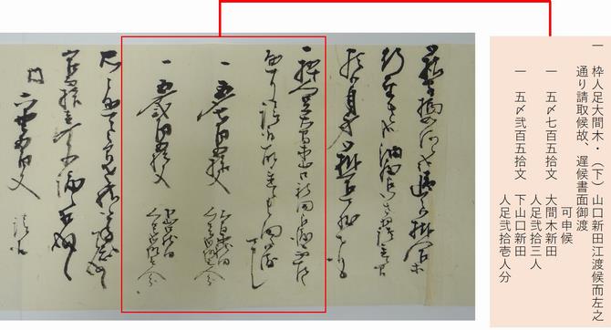 翻刻文