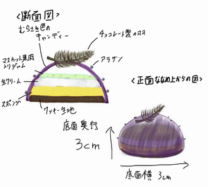 kikaku1