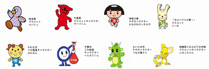 キャラクター