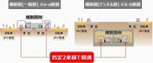 横断図