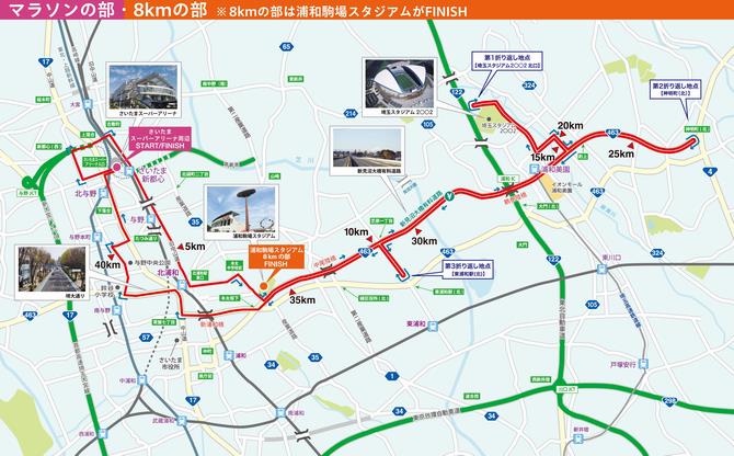 マラソンの部・8kmの部コース