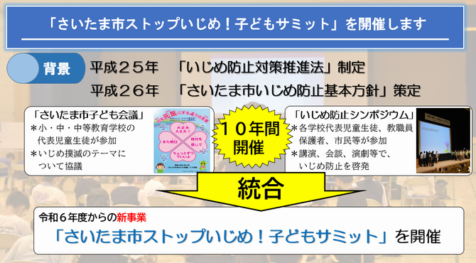 本文の説明画像