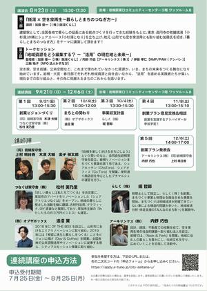 R7岩槻リノベ塾2