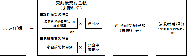 santei