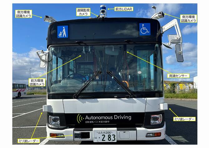 車両説明（正面）