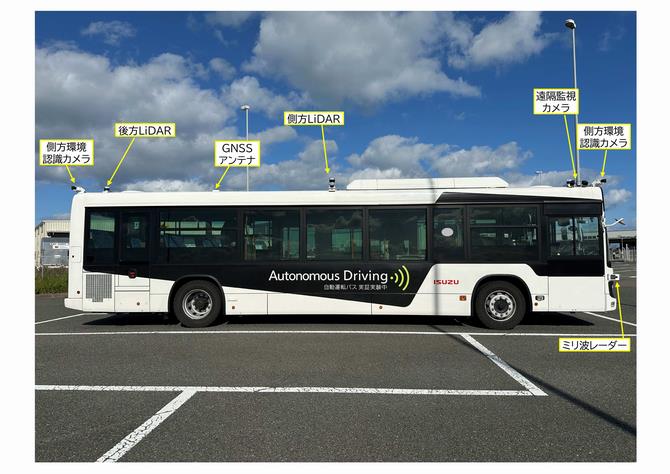 車両説明（側面）