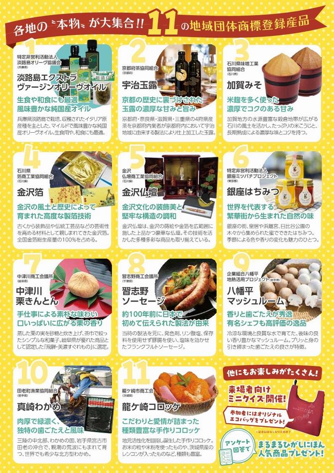 さいたま市／（令和7年10月16日発表）まるまるひがしにほんで「魅力