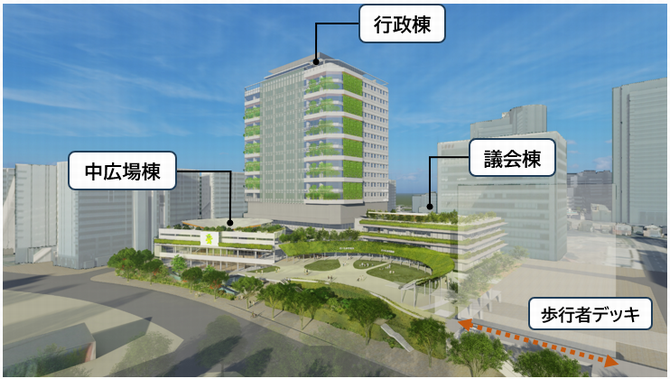 新庁舎鳥瞰イメージ
