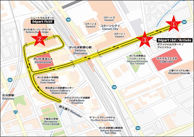 クリテリウムメインレース