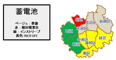 蓄電池地図