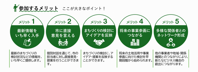 参加するメリット