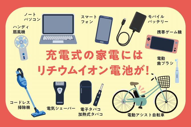 リチウムイオン電池が入っている機器