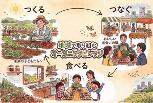 オーガニック9