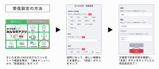 受信設定の方法の画像