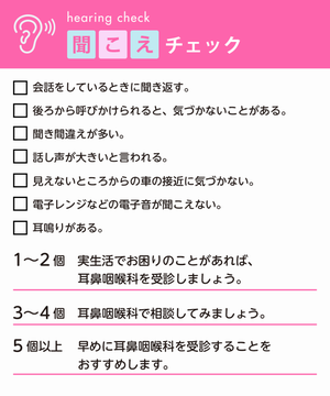 聞こえのチェックリスト